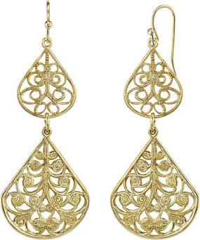 1928 Jewelry Classic Teardrop Filigree Drop Earrings