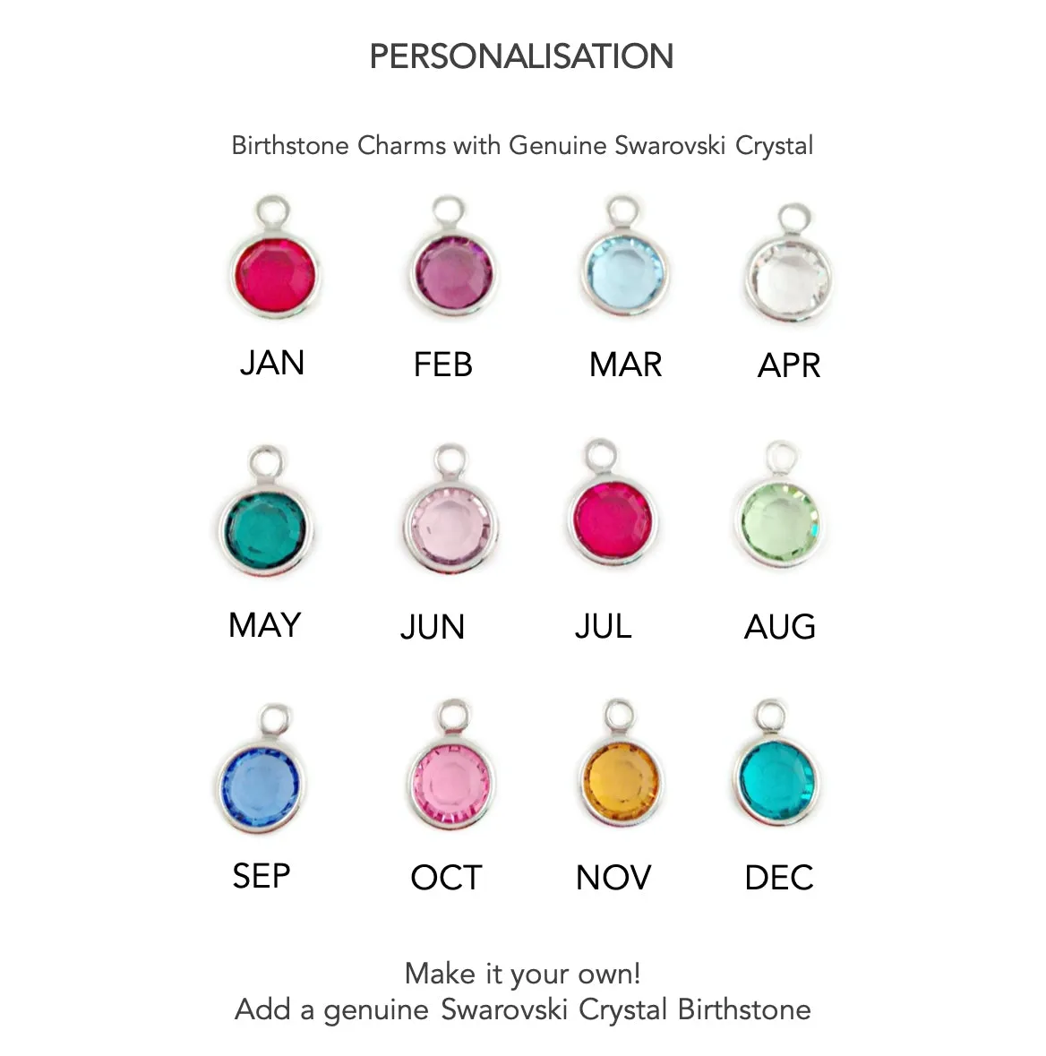 Birthstone Anklet